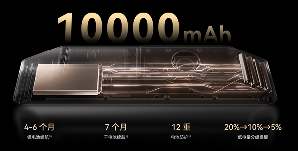 国补价2124元起！华为智能门锁2 Pro悦享版开启预约：3D人脸识别 0.8秒解锁