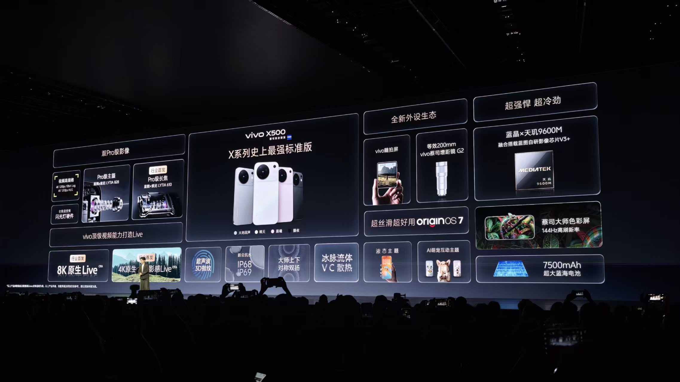 5499元起，vivo X500系列三机齐发：动态影像成核心战略，首发2nm旗舰芯