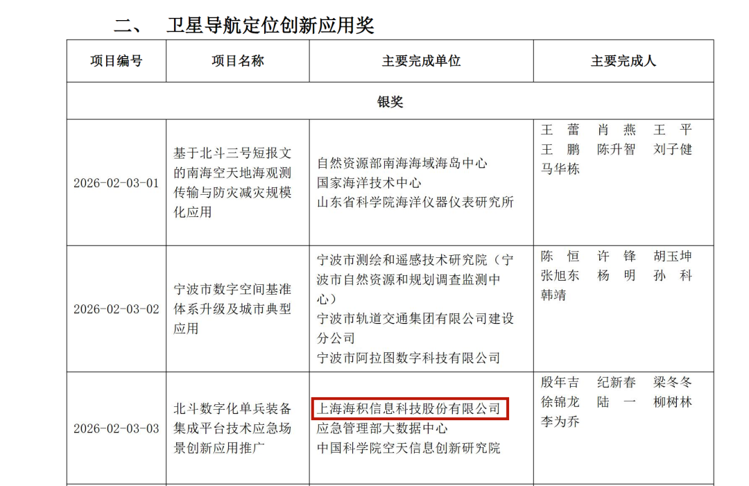 0655fd84-b33a-11f1-90a1-92fbcf53809c.png