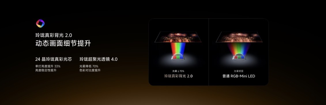 海信电视秋季新品打出王炸,双7旗舰首发,RGB-MiniLED电视体验常用常新