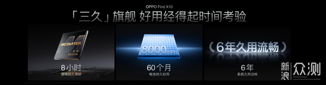 OPPO Find X10 系列首发「哈苏超清原相机」_新浪众测