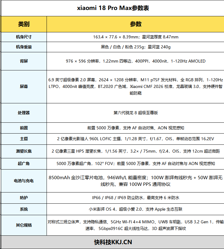 责任编辑：寄云