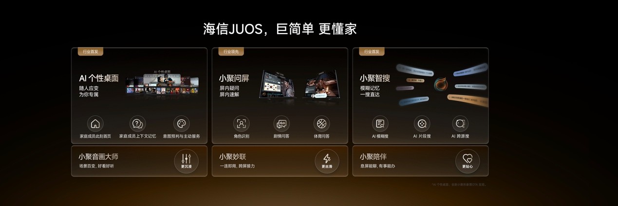 海信新一代性能旗舰E7S Pro+正式发布，原生真彩再进阶