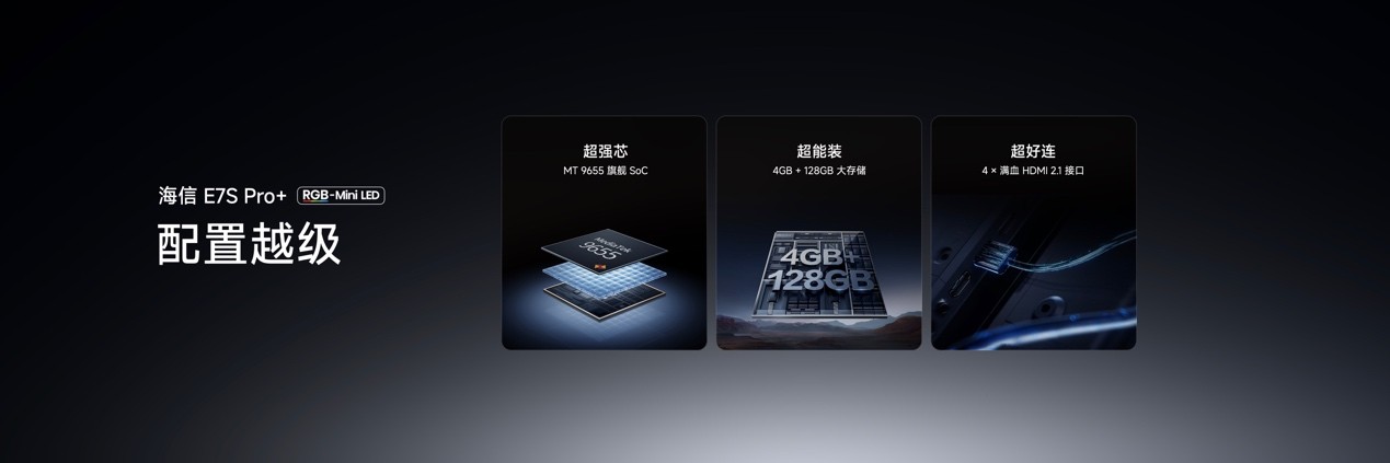 海信新一代性能旗舰E7S Pro+正式发布，原生真彩再进阶