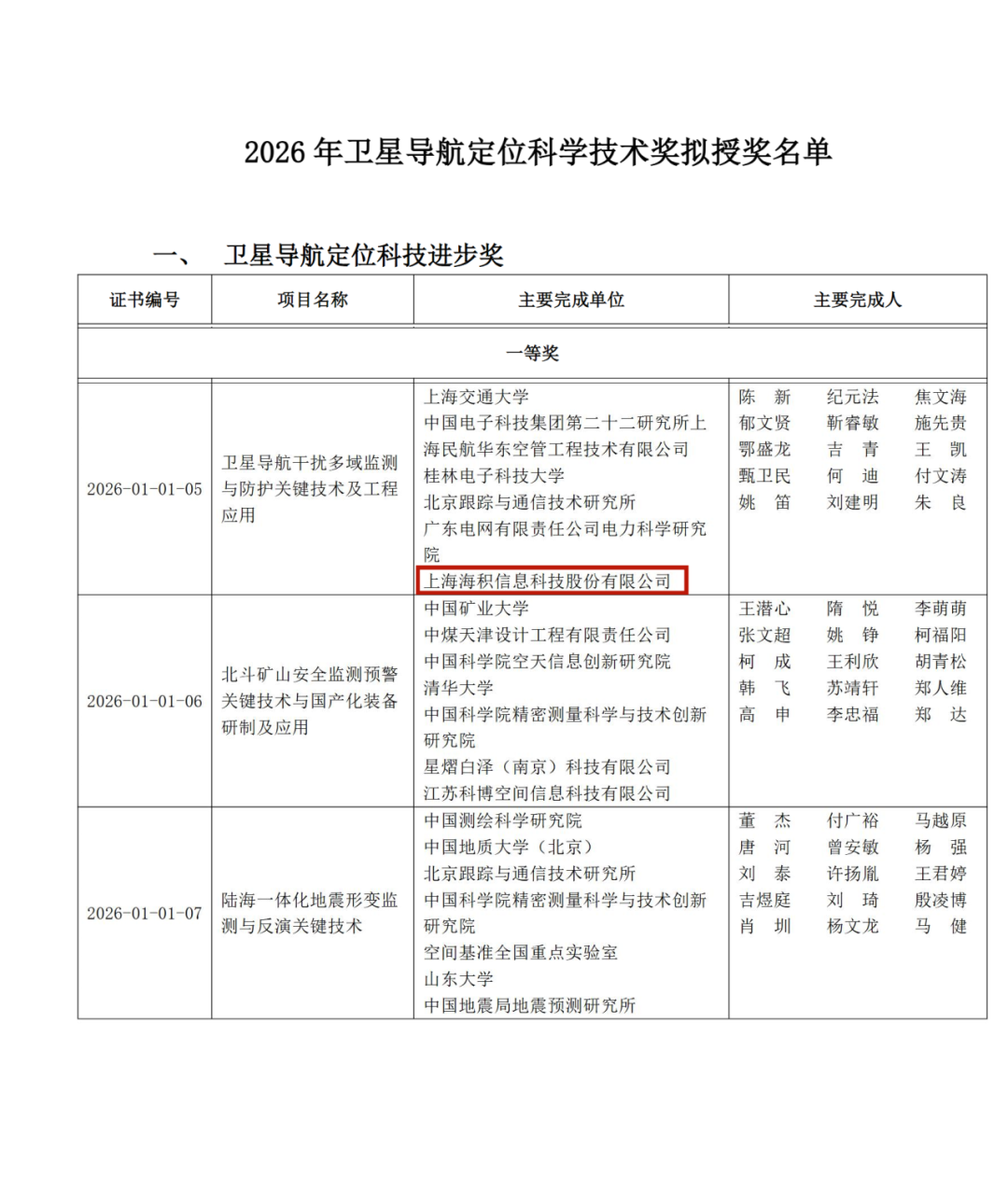 04df6a76-b33a-11f1-90a1-92fbcf53809c.png