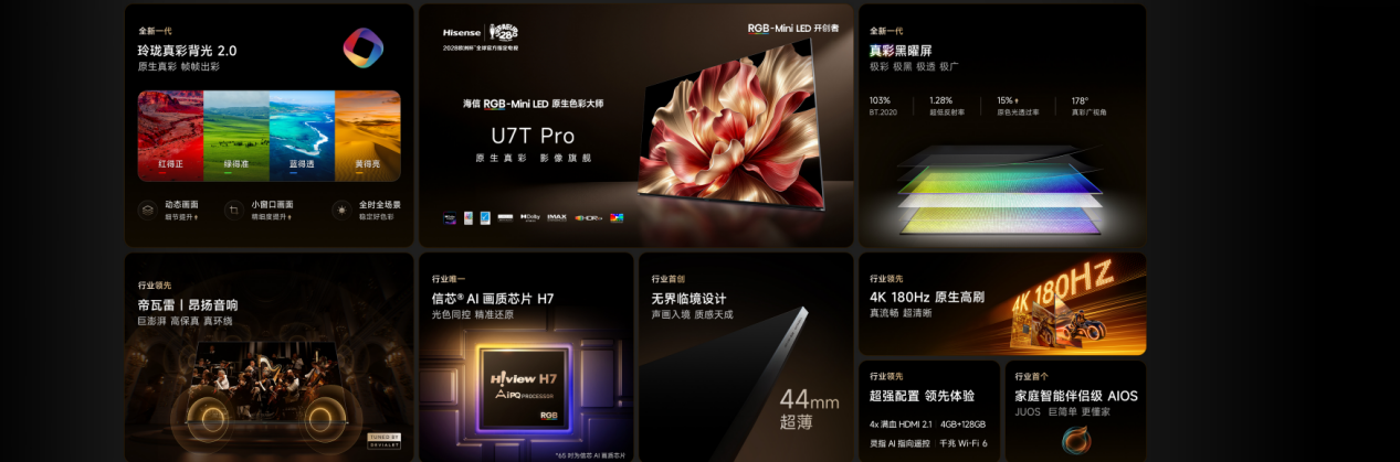海信U7T Pro发布:首发玲珑真彩背光2.0+真彩黑曜屏,年度影像旗舰登场