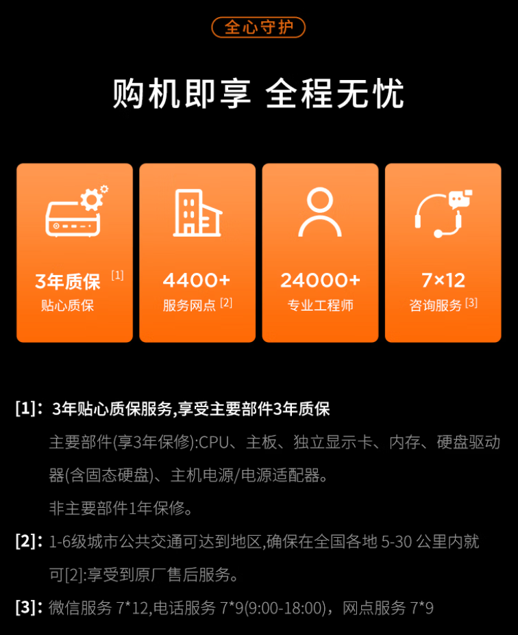 小而强大 尽在掌握 来酷AI Mini锐龙主机解析推荐
