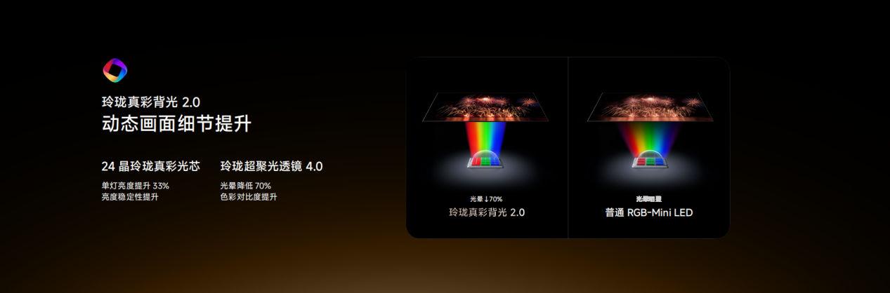 海信U7T Pro发布:首发玲珑真彩背光2.0+真彩黑曜屏,年度影像旗舰登场