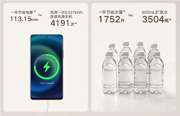 小米最大容量!米家智能洗碗机嵌入式20套上市:首发3999元