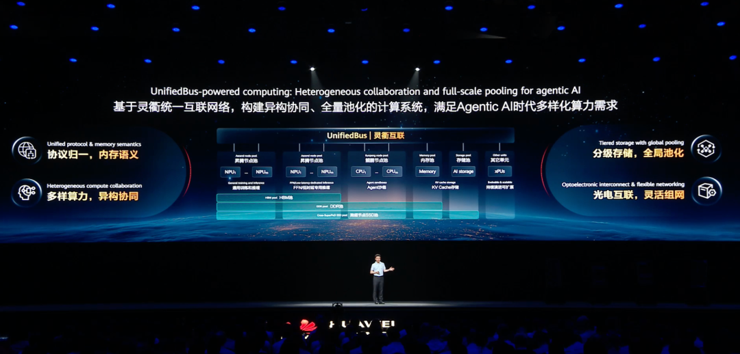 一文看懂昇腾超节点：AI Infra已进入系统工程阶段
