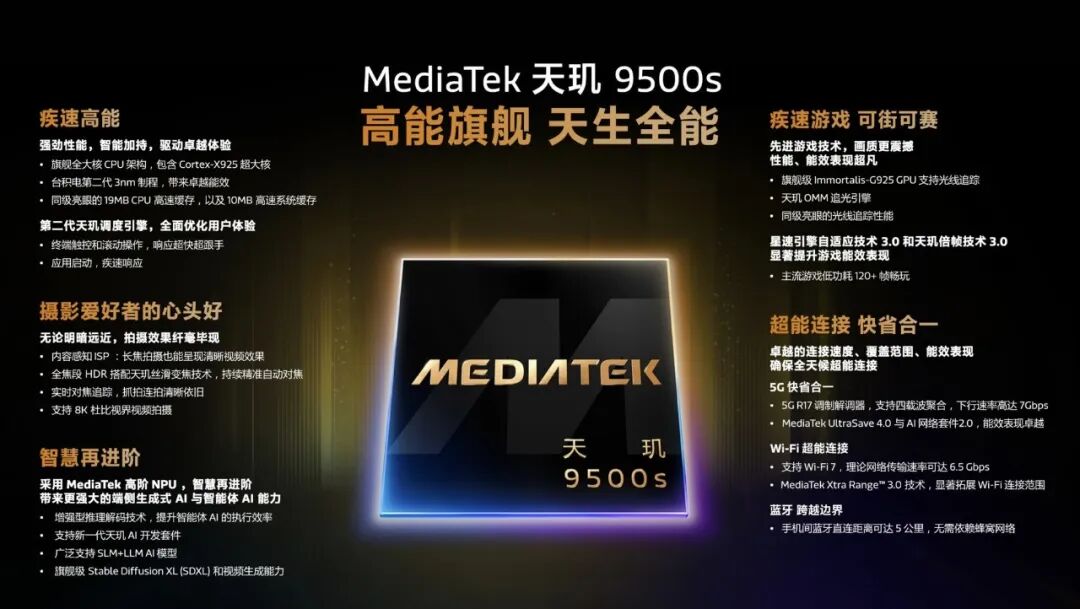 OPPO Find X10系列三杯怎么选？配置差异全解析